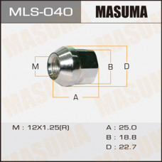 Гайка M12x1,25 колесная для Suzuki MASUMA